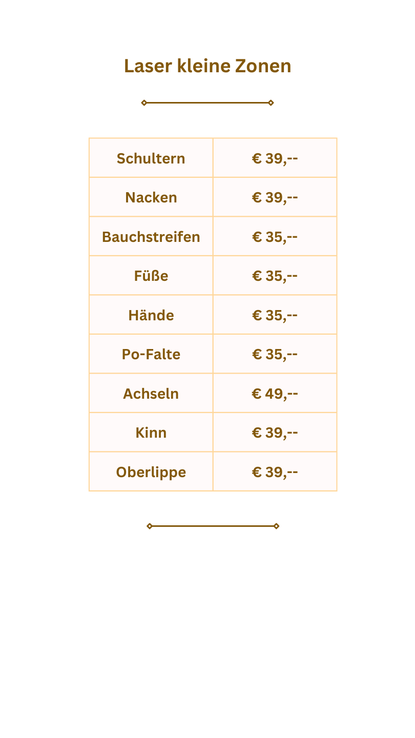 Liste mit Preisen für Laserbehandlungen an kleinen Körperbereichen